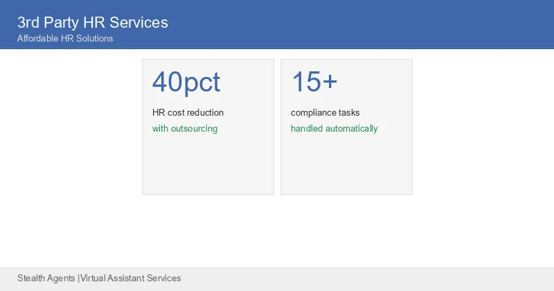 3rd party hr services