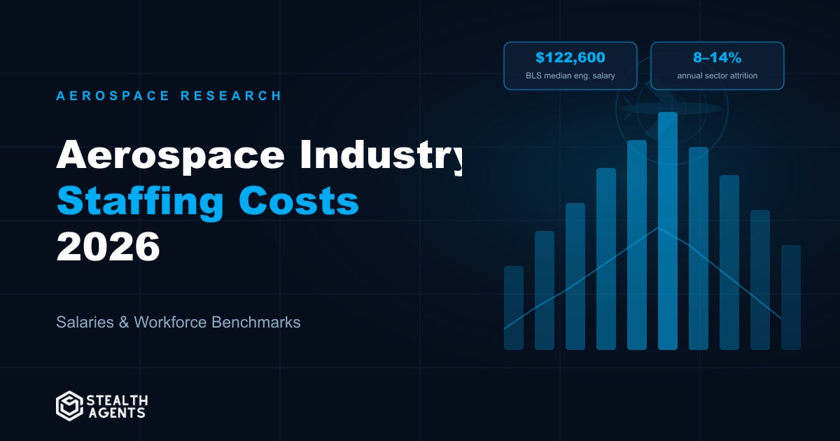 Aerospace industry staffing costs 2026: salaries, labor shortages, and what hiring actually costs