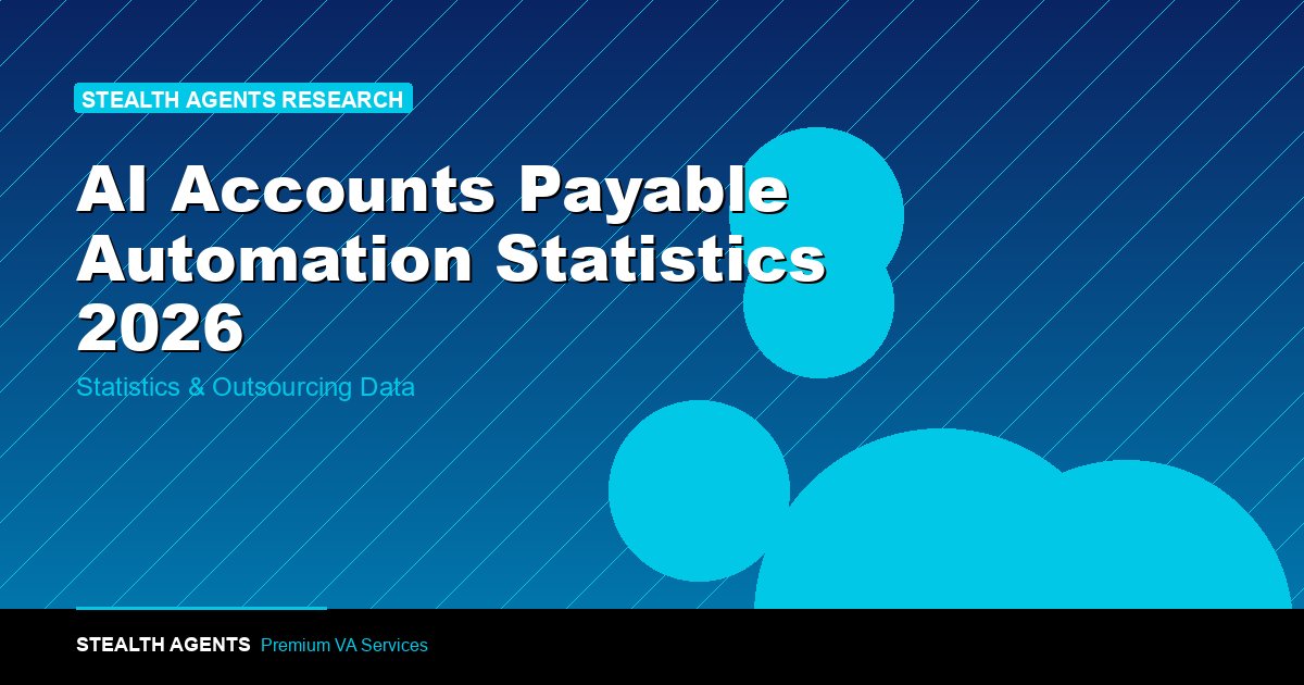 AI Accounts Payable Automation Statistics 2026: Cost, Speed, and Adoption Data