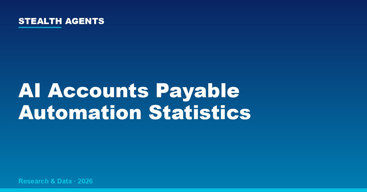 AI Accounts Payable Automation Statistics: Adoption, Cost per Invoice, and ROI Data