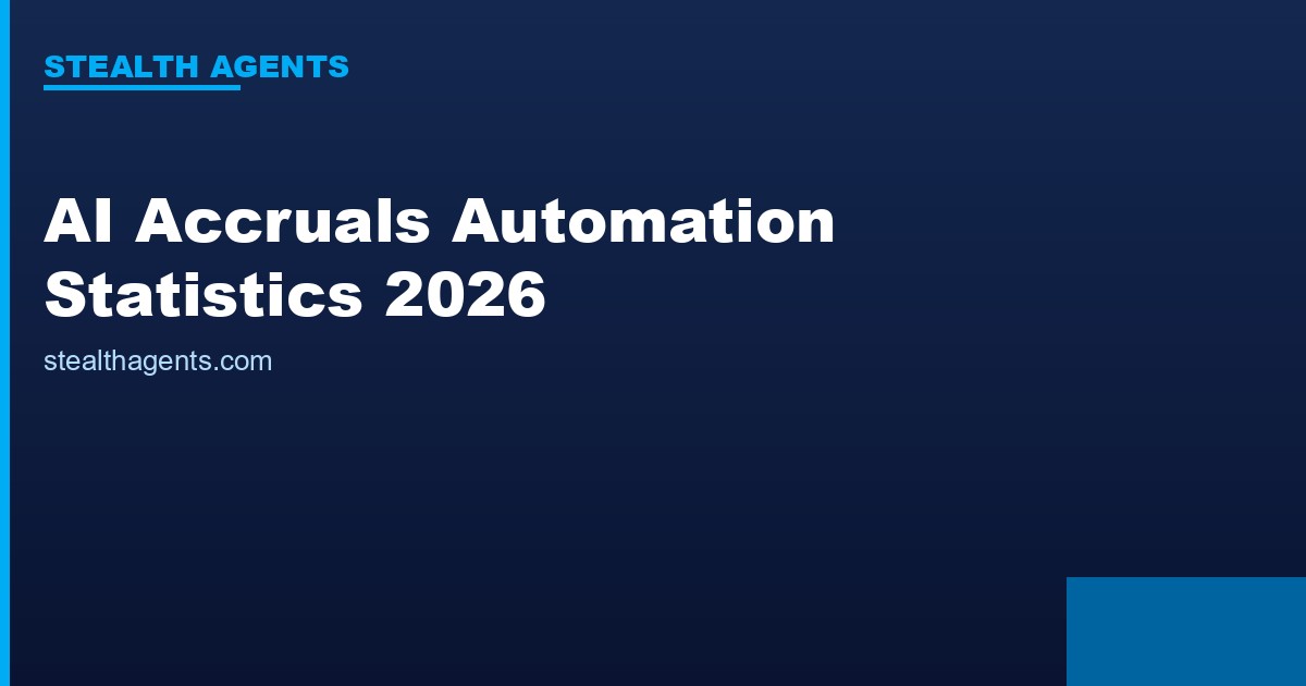 AI Accruals Automation Statistics 2026: Adoption, Cost Savings, and Close Cycle Data