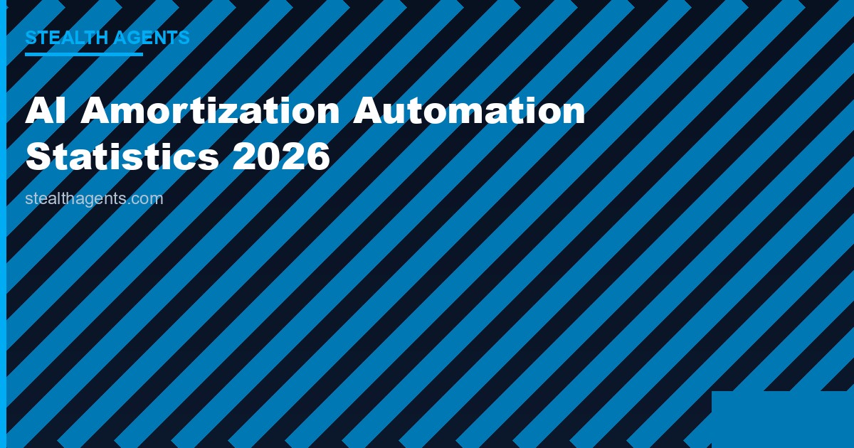 AI Amortization Automation Statistics 2026: Adoption, Cost Savings, and Schedule Accuracy Data