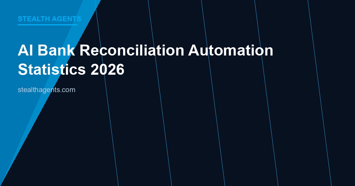 AI Bank Reconciliation Automation Statistics 2026: Speed, Accuracy, and ROI Data