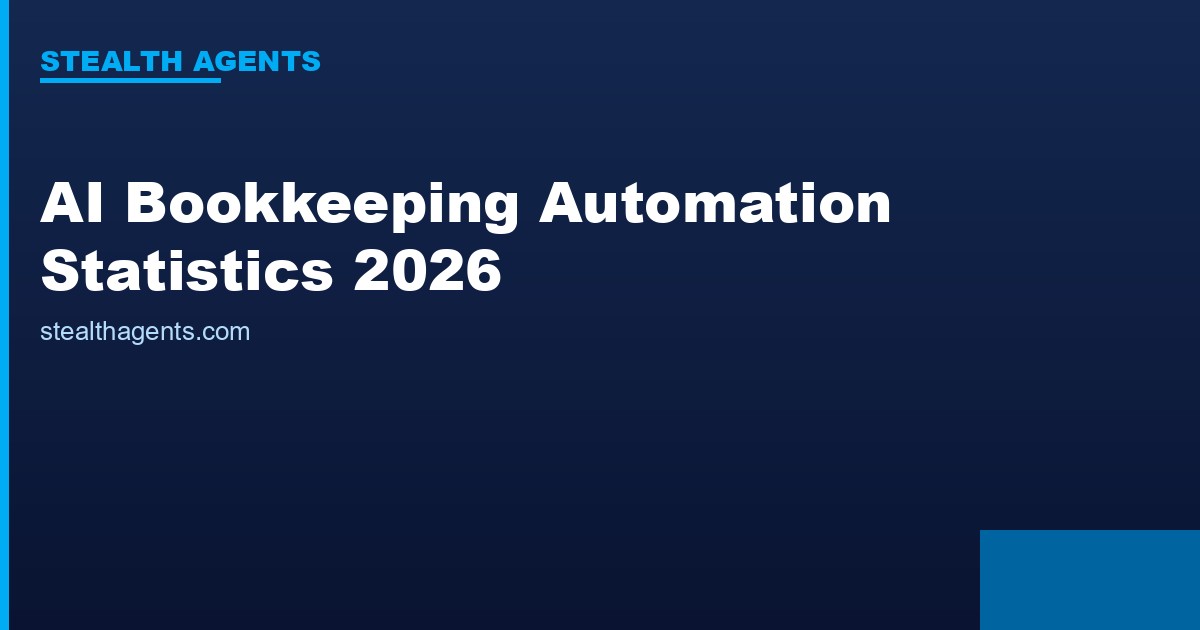 AI Bookkeeping Automation Statistics 2026: Adoption, Time Savings, and Accuracy Data