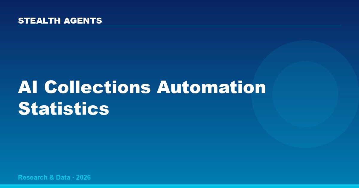 AI Collections Automation Statistics 2026: DSO, Recovery Rates, and ROI Data