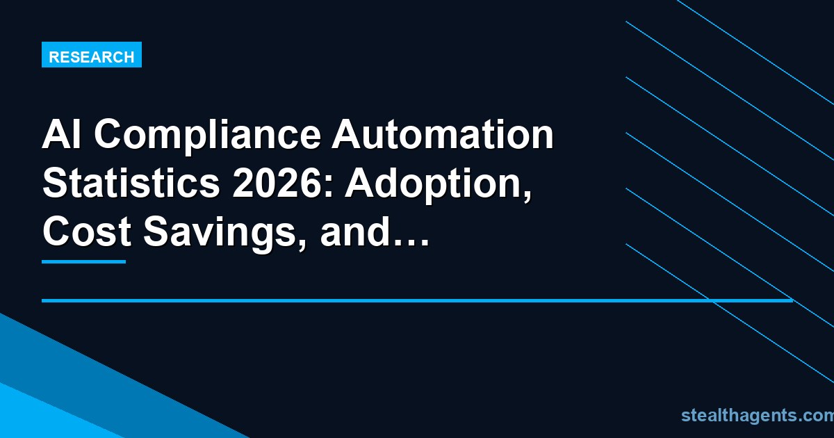 AI Compliance Automation Statistics 2026: Adoption, Cost Savings, and ROI Data