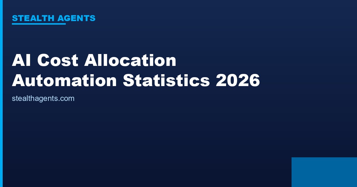 AI Cost Allocation Automation Statistics 2026: Accuracy, Speed, and ROI Data