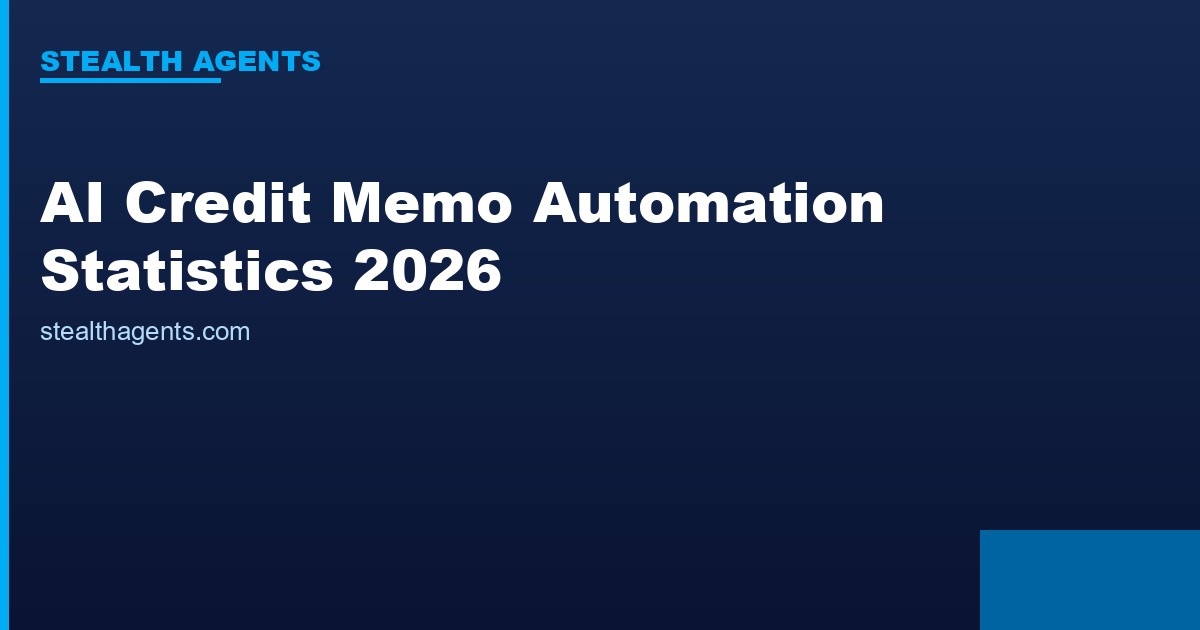 AI Credit Memo Automation Statistics 2026: Cost, Cycle Time, and Adoption Data