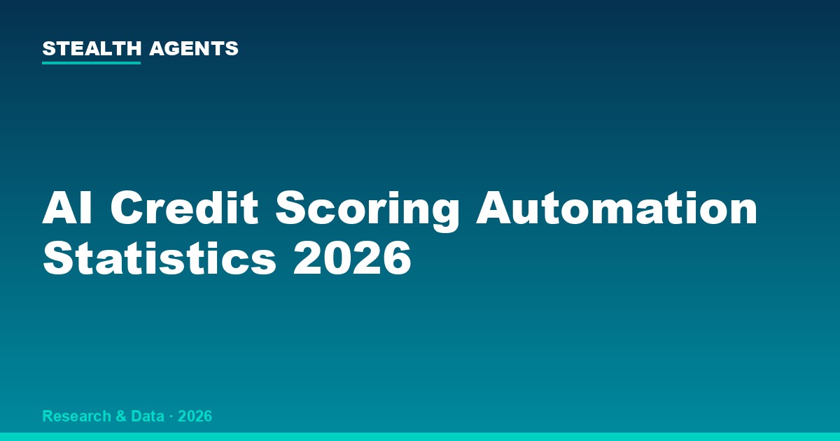 AI Credit Scoring Automation Statistics (2026): Adoption, Accuracy, and Lender ROI Data