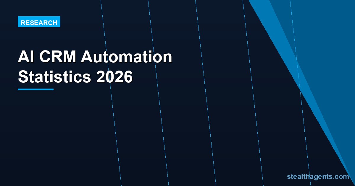 AI CRM Automation Statistics 2026: Adoption, ROI, and Productivity Data