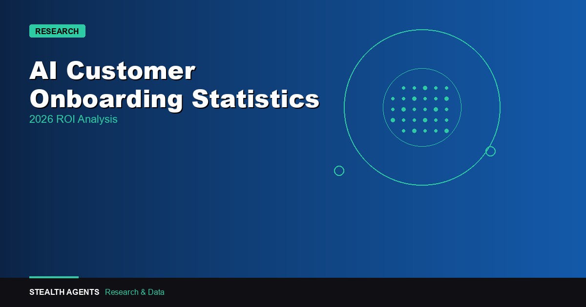 AI Customer Onboarding Statistics 2026: Adoption, ROI, and Industry Data