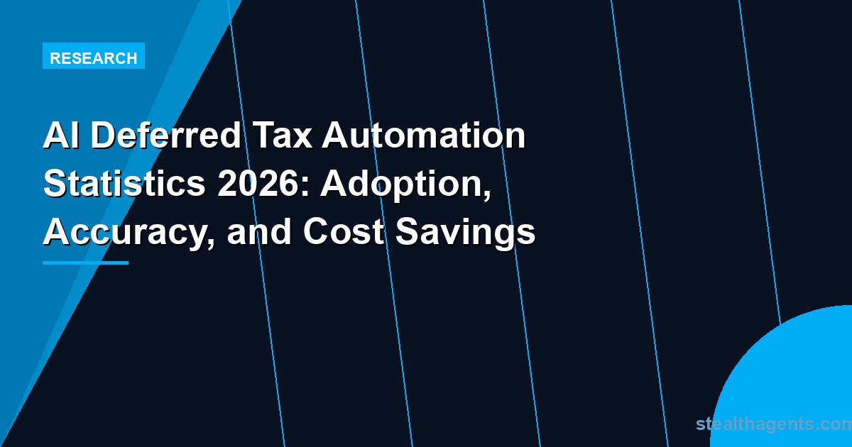 AI Deferred Tax Automation Statistics 2026: Adoption, Accuracy, and Cost Savings Data