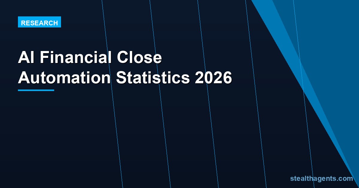 AI Financial Close Automation Statistics 2026: Cycle Time, Cost Savings, and Adoption Data