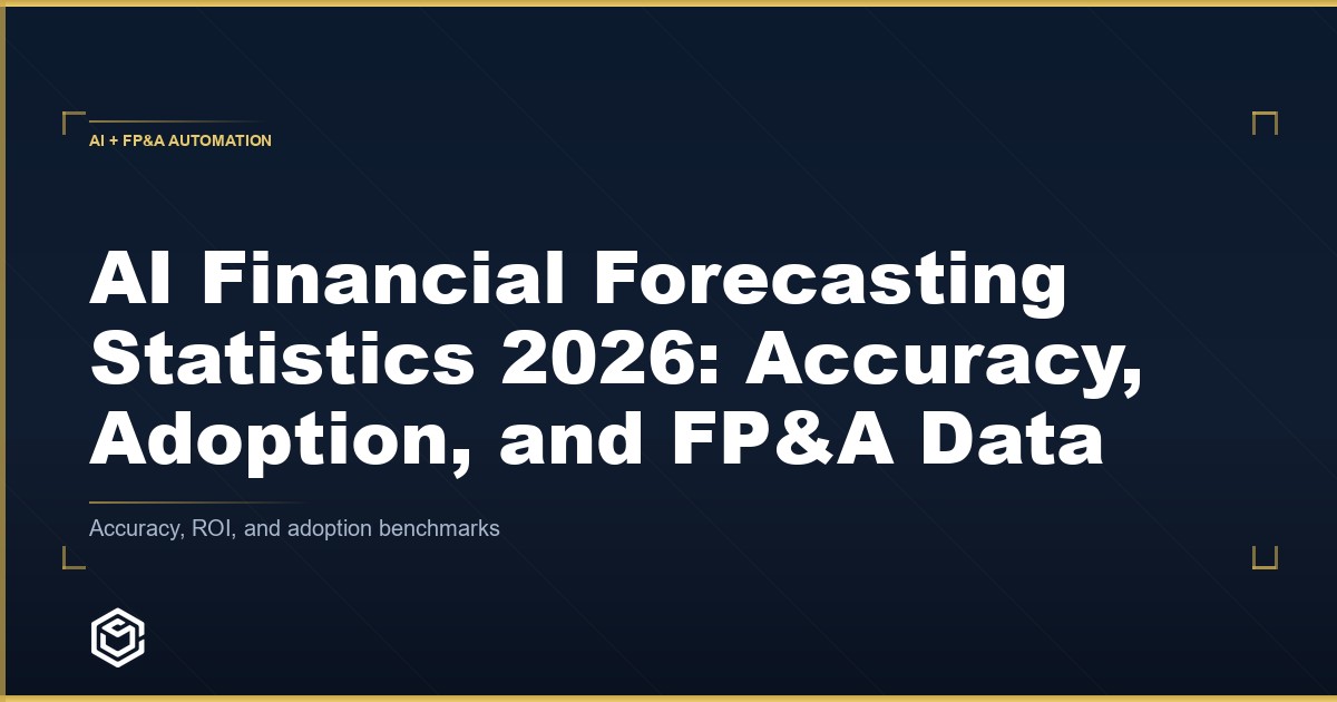 AI Financial Forecasting Statistics 2026: Adoption, Accuracy, and ROI Data