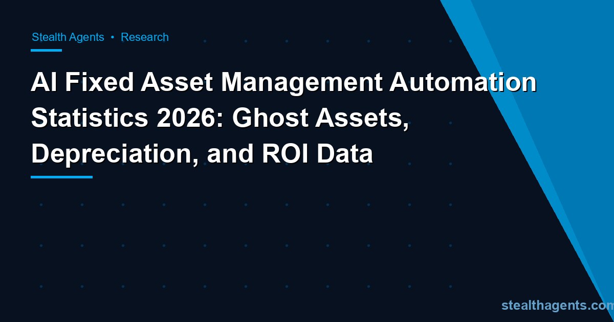AI Fixed Asset Management Automation Statistics 2026: Ghost Assets, Depreciation, and ROI Data