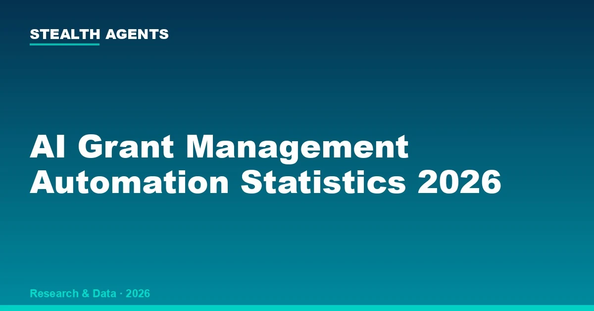 AI Grant Management Automation Statistics 2026: Adoption, Time Savings, and Cost Data