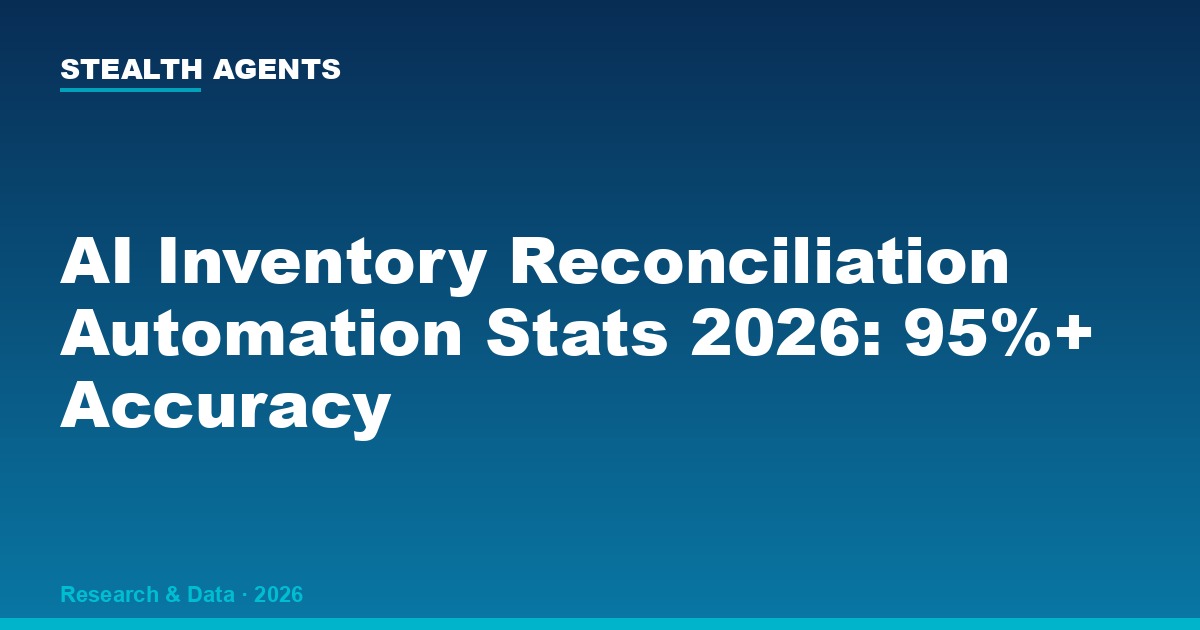 AI Inventory Reconciliation Automation: 2026 Statistics on Accuracy, Cost Savings, and ROI