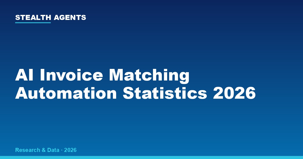 AI Invoice Matching Automation: 2026 Statistics on Accuracy, Cost, and Three-Way Match