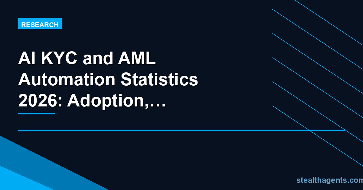 AI KYC and AML Automation Statistics 2026: Adoption, Efficiency, and ROI Data