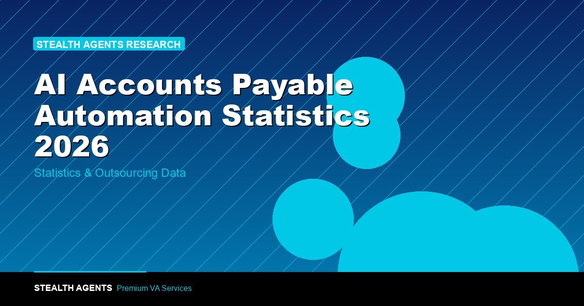 AI Lead Scoring Automation Statistics 2026: Accuracy, Adoption, and Revenue Impact Data