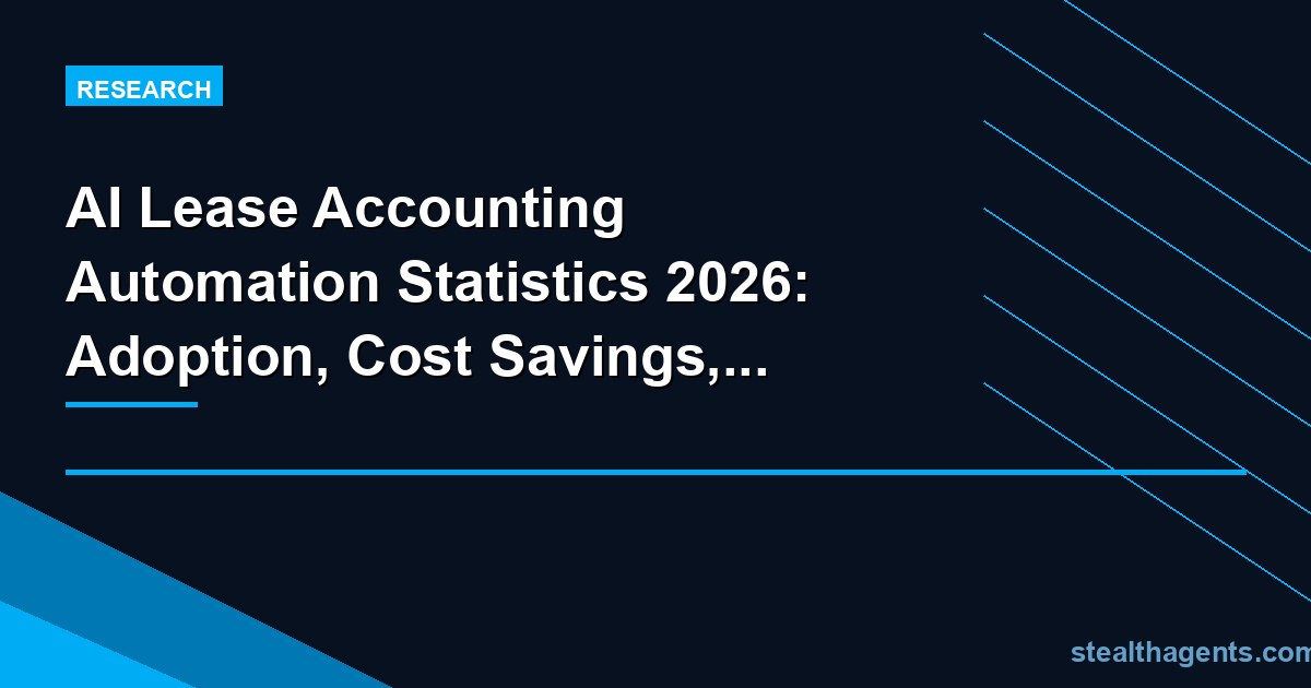 AI Lease Accounting Automation Statistics 2026: Adoption, Cost Savings, and Compliance Data