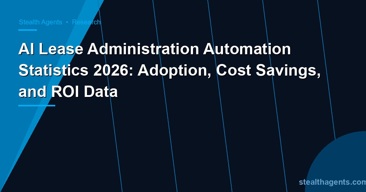 AI Lease Administration Automation Statistics 2026: Adoption, Cost Savings, and ROI Data