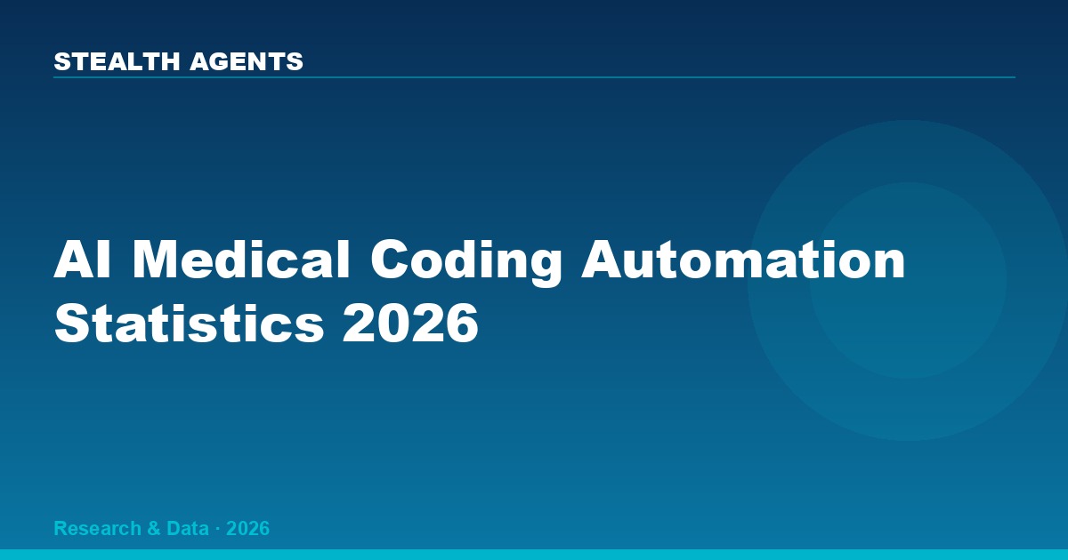 AI Medical Coding Automation Statistics 2026: Adoption, Accuracy, and ROI Data