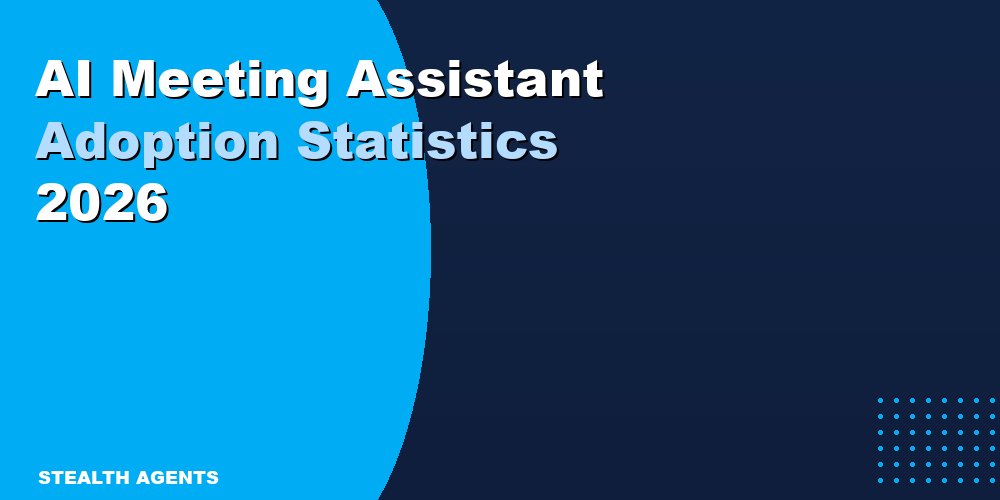 AI Meeting Assistant Adoption Statistics 2026: Usage, ROI, and Market Data