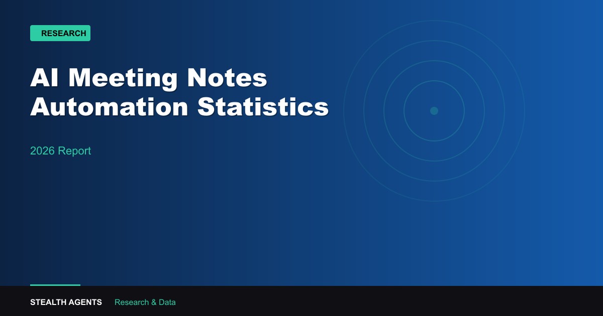AI Meeting Notes Automation Statistics 2026: What Buyers Can Verify
