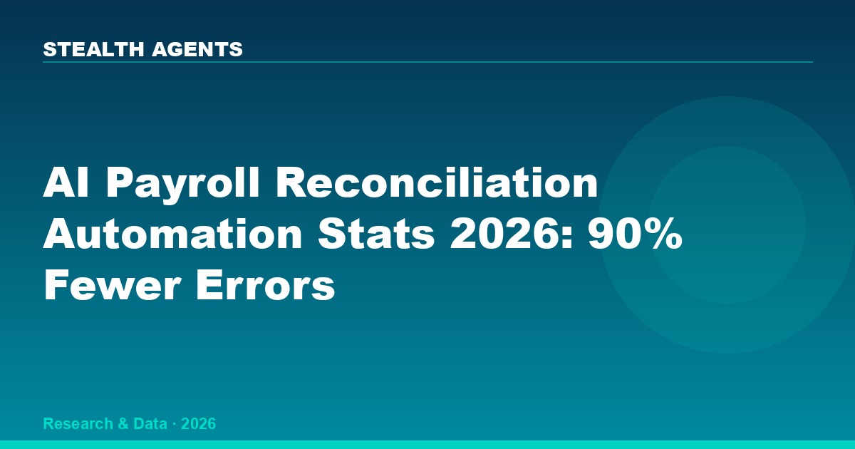 AI Payroll Reconciliation Automation Statistics 2026: Error Rates, Hours Saved, and ROI Data