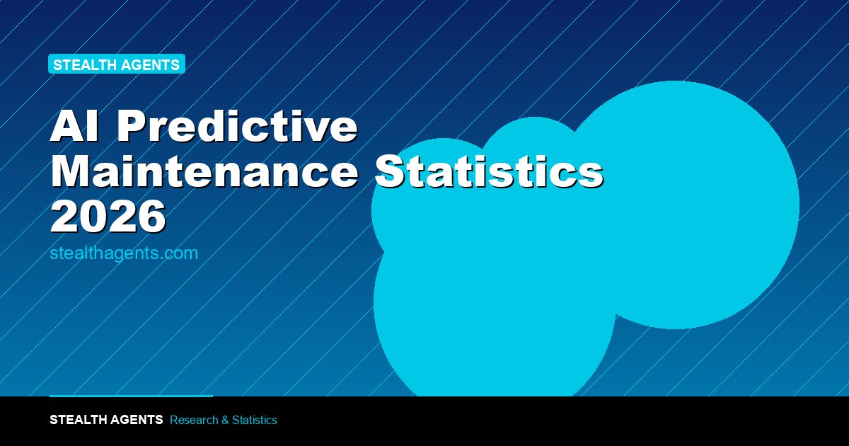 AI Predictive Maintenance Statistics 2026: Adoption, Downtime Savings, and ROI Data