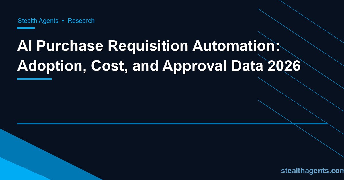 AI Purchase Requisition Automation: Adoption, Cost, and Approval Data 2026