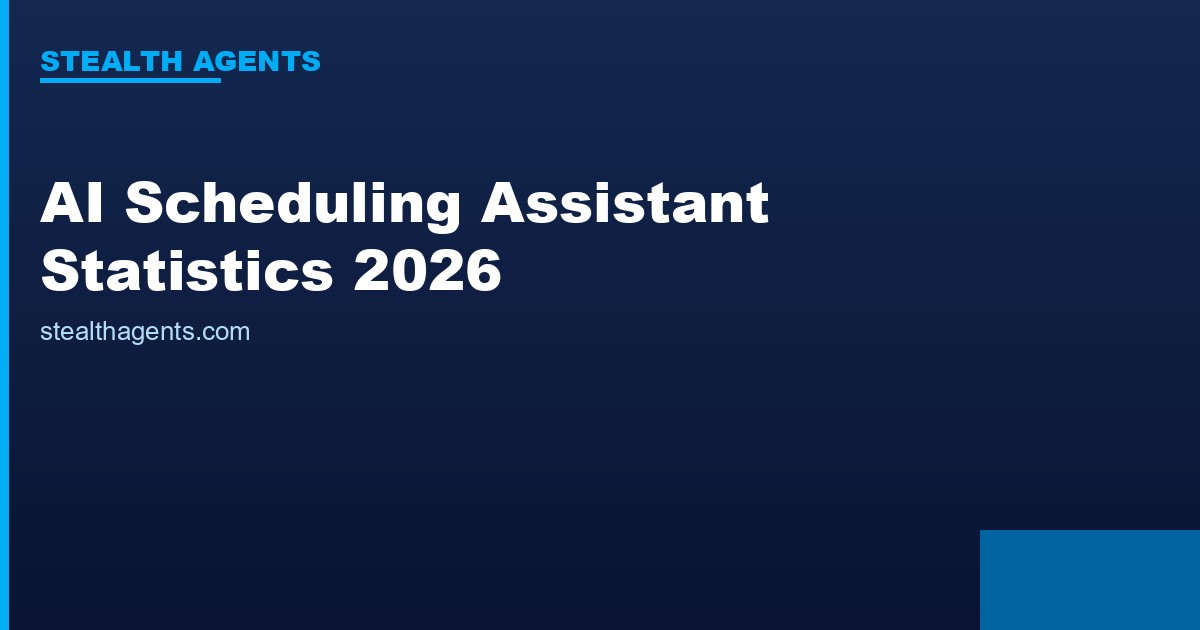 AI Scheduling Assistant Statistics 2026: Adoption, Time Savings, and Market Data