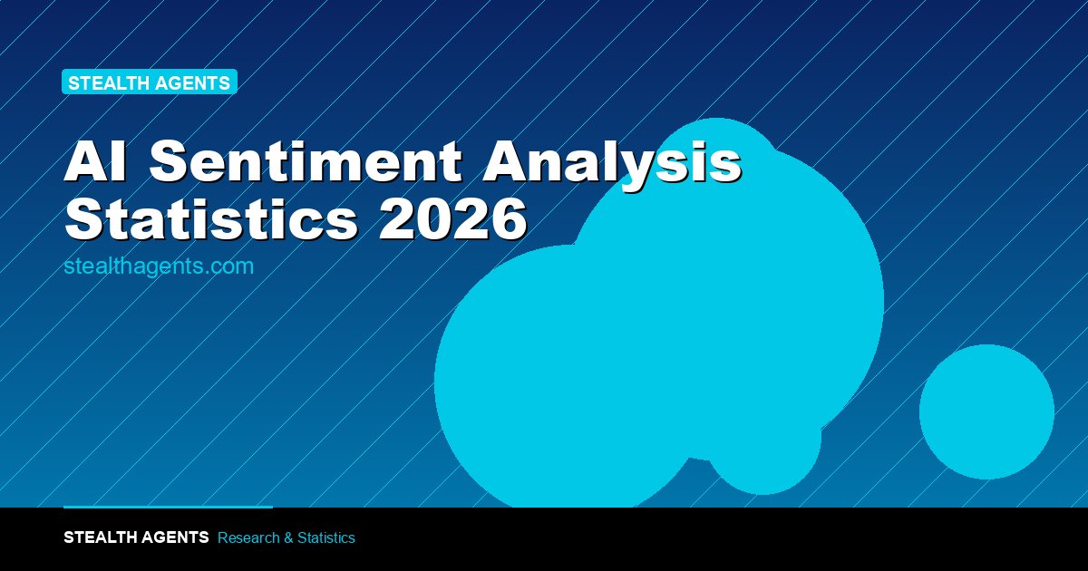 AI Sentiment Analysis Statistics 2026: Adoption, Accuracy, ROI & CX Impact Data