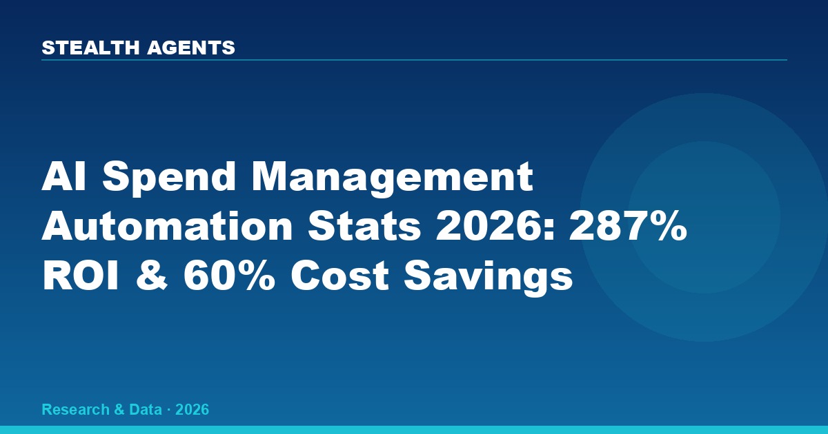 AI Spend Management Automation Statistics 2026: Adoption, Savings, and ROI Data