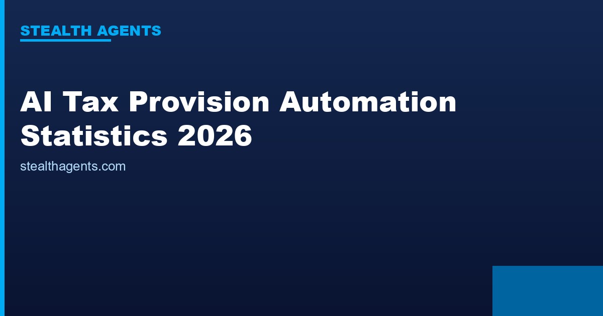 AI Tax Provision Automation Statistics 2026: Adoption, Cycle Times, and ROI Data