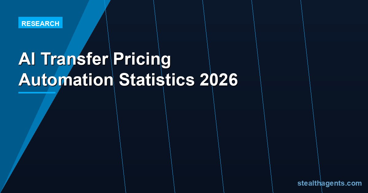 AI Transfer Pricing Automation Statistics 2026: Benchmarking, Documentation, and ROI Data