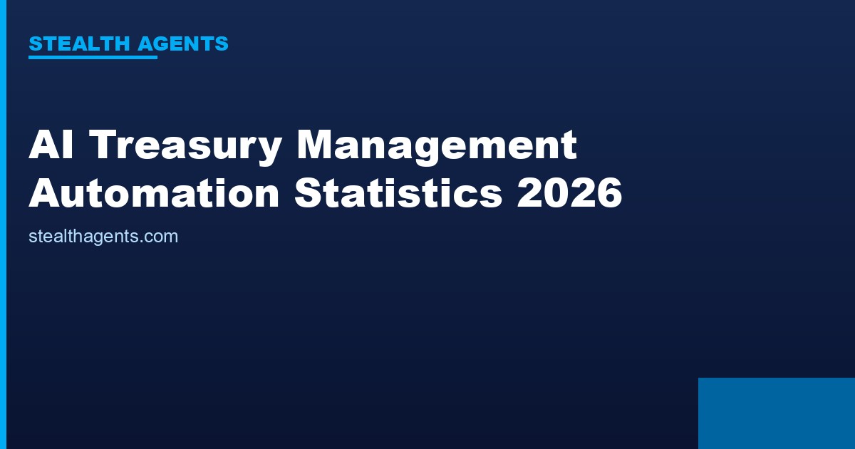 AI Treasury Management Automation Statistics 2026: Cash Forecasting, Payments, and ROI Data