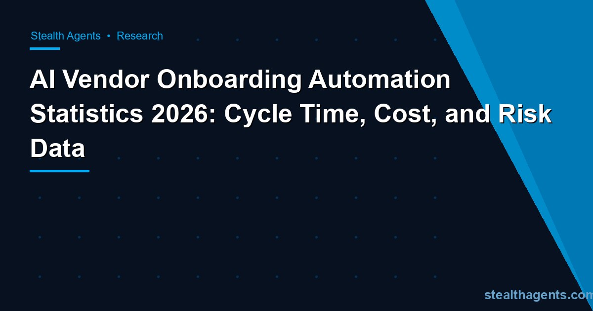 AI Vendor Onboarding Automation Statistics 2026: Cycle Time, Cost, and Risk Data