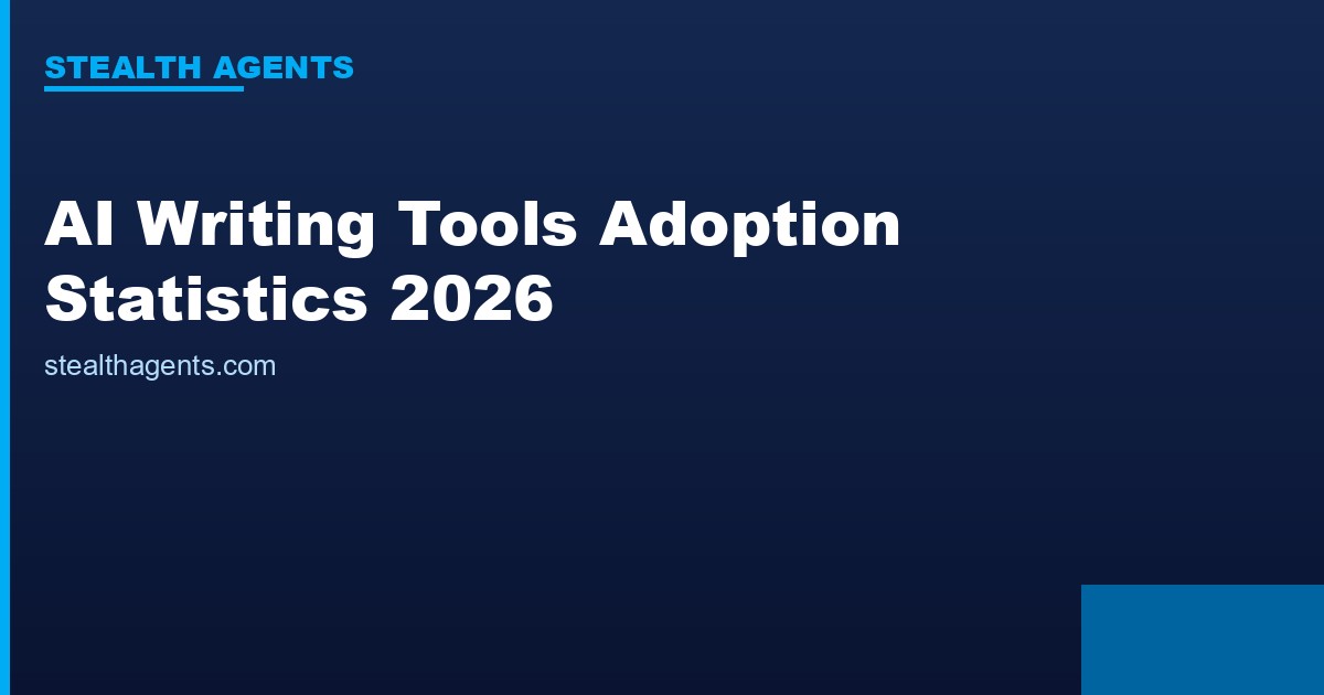 AI Writing Tools Adoption Statistics 2026: Usage Rates, Productivity Data & Job Market Impact