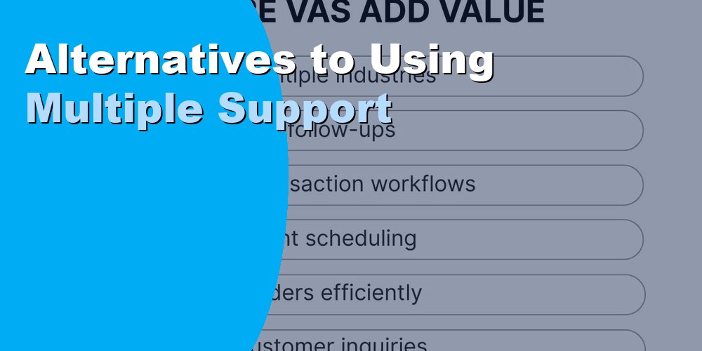 Alternatives to Using Multiple Support Tools: Best Options 2026