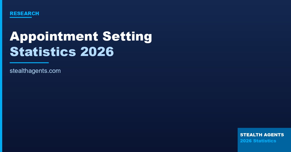 Appointment Setting Statistics 2026: Conversion Rates, Costs & Benchmarks