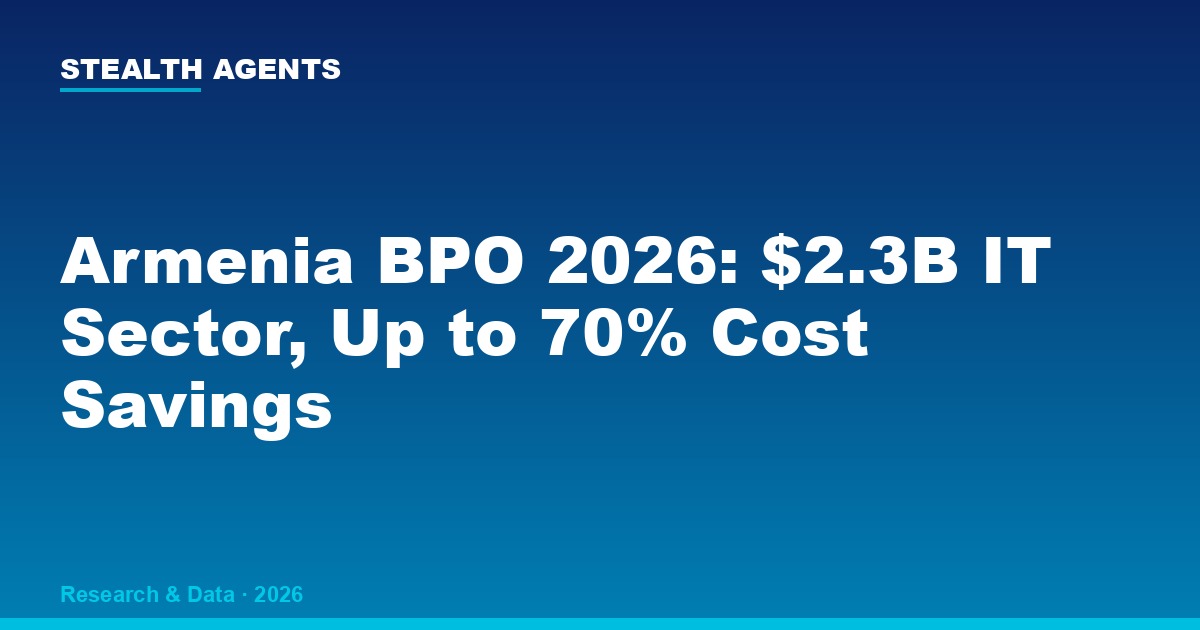 Armenia BPO Statistics 2026: IT Sector Size, Wages & Outsourcing Data