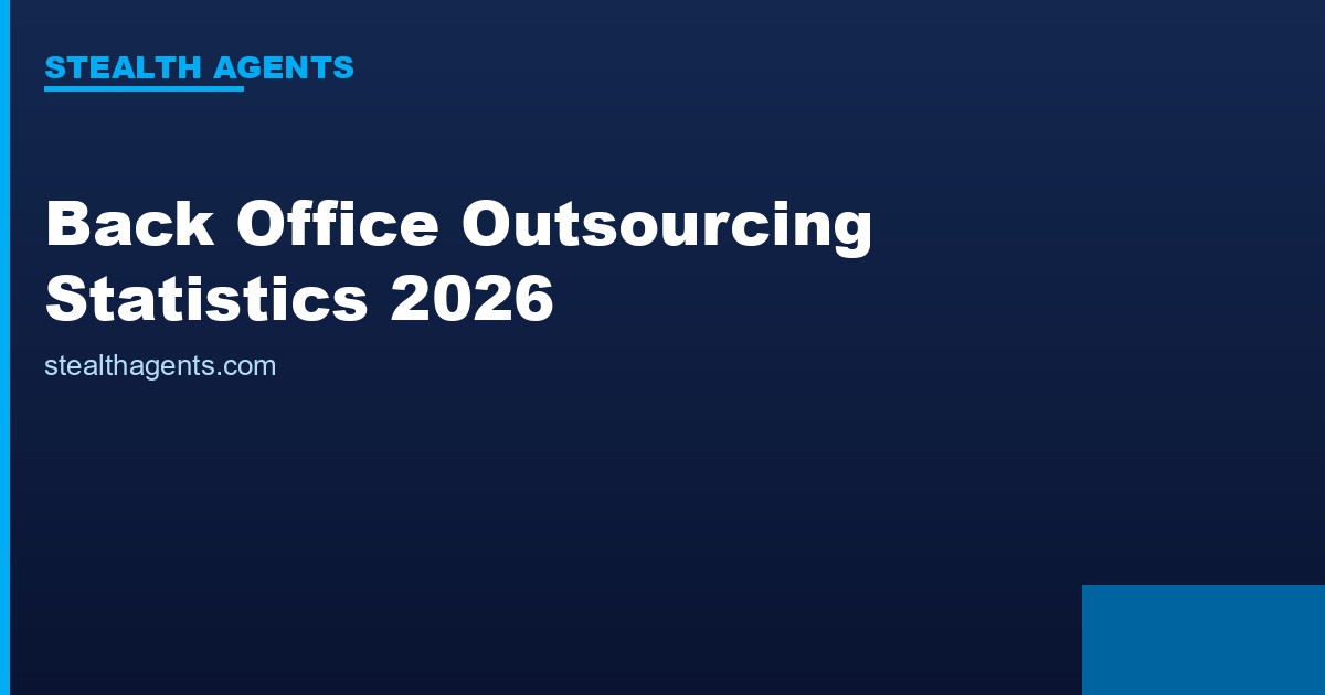 Back Office Outsourcing Statistics 2026: Market Size, Cost Savings & Adoption Data
