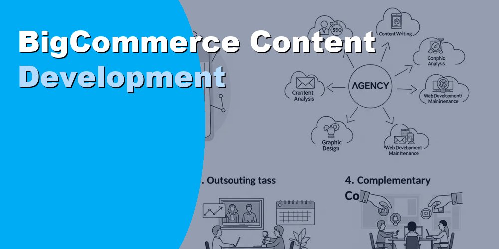 BigCommerce Content Development Services: How to Outsource 2026
