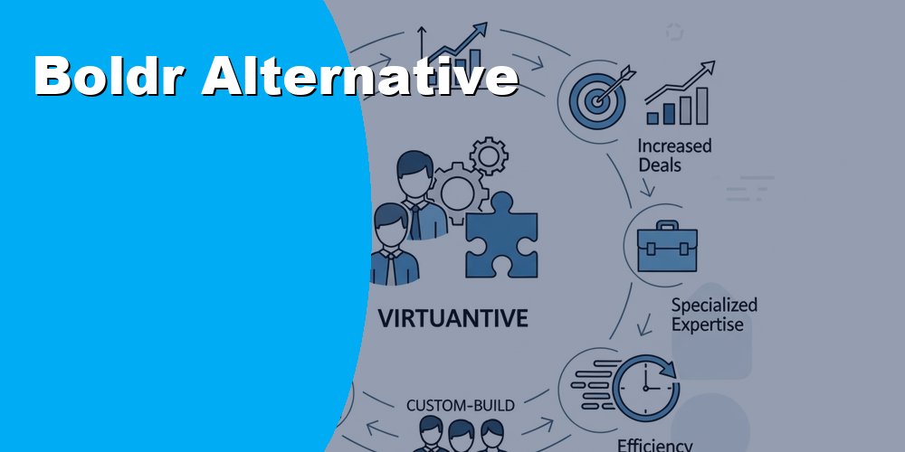 Top 10 Best Boldr Alternatives for Businesses (2026) | Stealth Agents