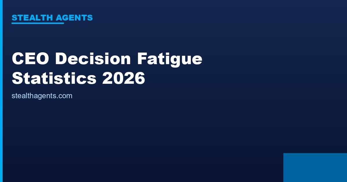 CEO decision fatigue statistics 2026: executive decisions per day and cognitive overload