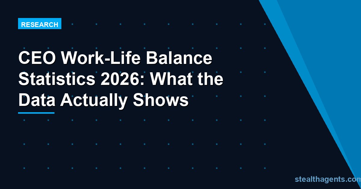 CEO Work-Life Balance Statistics 2026: What the Data Actually Shows