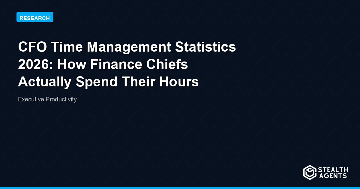CFO Time Management Statistics 2026: How Finance Chiefs Actually Spend Their Hours