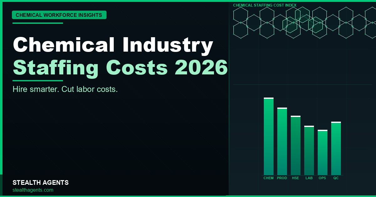 Chemical industry staffing costs 2026: salaries, talent gaps, and what hiring really costs